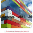  				Extern Wall Panels/ Outdoor Wall Panels / Aluminium Composite Panel / Aluminum Composite Panel 	        